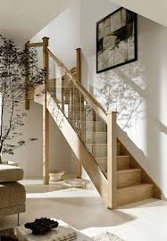 Fit Glass Panels For Stairs