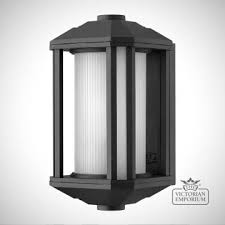 Exterior Lights For Walls The