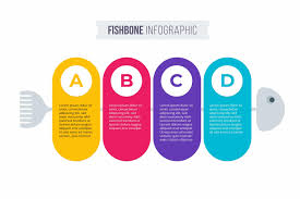 top free fishbone diagram powerpoint