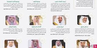 امراء مناطق المملكة العربية السعودية