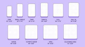 There is a 4 inch difference between the two sizes. Mattress Sizes And Dimensions Guide Sleep Junkie