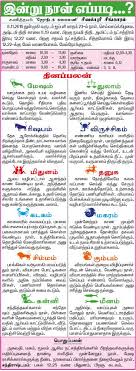 Dinakaran newspaper in tamil today dinakaran epaper. Todays Tamil Newspaper Dinamalar Dinakaran And Daily Thanthi Rasi Palan 8 11 2016 Rasipalan