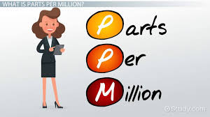 parts per million ppm definition