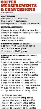 How Much Coffee For 6 Cups Hot 60