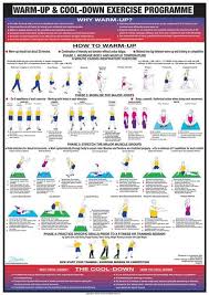 Warm Up And Cool Down Exercise Chart Cool Down Exercises