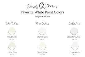 White Paint Color For Interiors