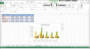 Excel Charts Format Tools Tutorialspoint