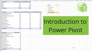 excel power pivot introduction how to