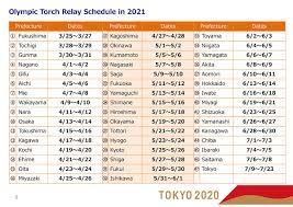 Tokyo 2020; Schedule Olympic en ...