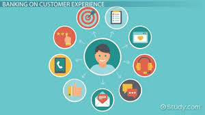 What Is Positive Customer Experience Statistics Examples