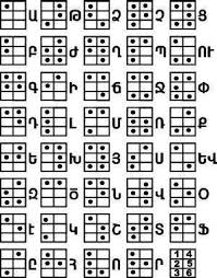 File Eastern Armenian Braille Chart Jpg Wikipedia