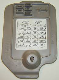 Electrical wiring diagram, gmc, gmc sierra 1500 pick up. For A 1996 S10 Fuse Box Wiring Diagram Filter Hen Diagram Hen Diagram Cosmoristrutturazioni It
