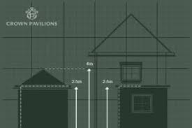planning permission requirements for