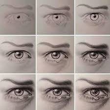 Simple eyes might work better for animation or a style that is. 10 Drawings Of Eyes With Tears Crying Eye Step By Step
