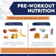 nutrition for fitness what to eat