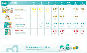 44 All Inclusive Pamper Sizing Chart