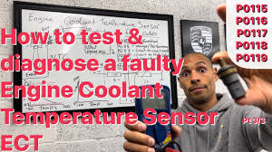 how to test a faulty engine coolant