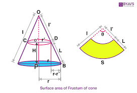 Maybe you would like to learn more about one of these? Frustum Of A Cone Volume Surface Area Problem