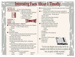 Interesting Facts About 1 Timothy Bible Study Notebook