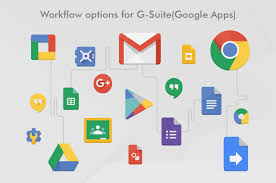 Google Apps Workflow Top 5 Workflow Management Options For