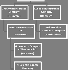 We did not find results for: Http Insurance Delaware Gov Wp Content Uploads Sites 15 2016 12 Greenwichinsco2010web Pdf