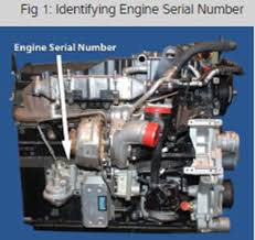 find engine serial numbers