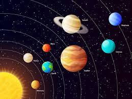من الخصائص المشتركة بين كواكب المجموعة الشمسية أنها تدور حول نفسها.