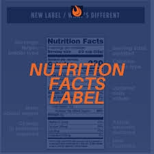 reading nutrition labels guiding