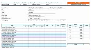 Streamline how you budget your income each month with this comprehensive budgeting template. Workforce Planning Template Excel Luxury 12 Microsoft Excel Monthly Bud Template Receipt Template Simple Business Plan Template Templates