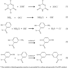 Selective Colorimetric Detection Of