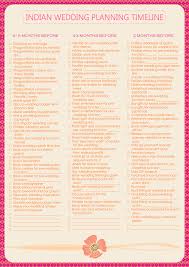 Indian Wedding Planning Checklist