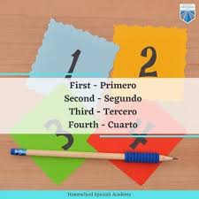 ordinal numbers in spanish master 1 10