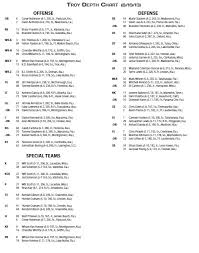 Updated Troy Depth Chart The Troy Messenger The Troy