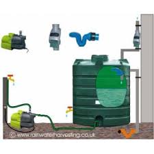 5700 litre garden system rainwater