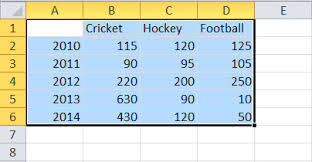 area chart in excel