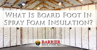 what is board foot in spray foam