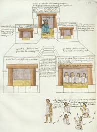 Aztec Political Structure Exhibit Aztec And Maya Law