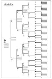 Free Family Tree Chart Trees Format Template Online Create A The