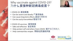 Maybe you would like to learn more about one of these? Covid 19 Vaccines