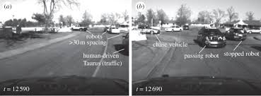 We did not find results for: Robots In A Traffic Jam View From Team Cornell S Vehicle As A Driver Download Scientific Diagram