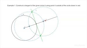 How To Construct A Tangent Of A Circle