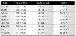 Waist Trainer Sizing Chart Up To Size 5xl Available In Some