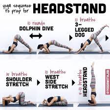 She gives her favourite exercises to strengthen the shoulders and core to prepare the body for headstands. 1 621 Likes 3 Comments Y T Yoga Tutorials On Instagram Yogawithjib On Headstand Prep Howtoyogawithjib To Headstand Yoga Yoga Tutorial Yoga Asanas