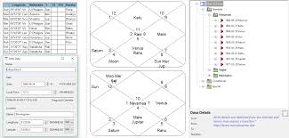 Edward Bach Birth Chart Er Manish Verma Astrologer