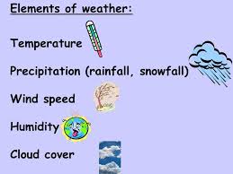 Weather Ppt Video Online Download
