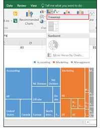 What To Do With Excel 2016s New Chart Styles Treemap
