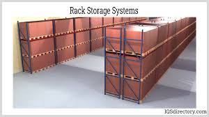 storage racks types applications