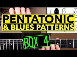 How To Play The Minor Pentatonic Blues Scale Pattern 3
