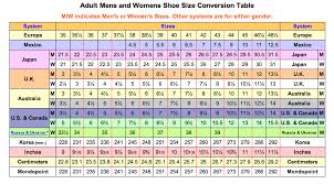 Shoe Size Conversion Good To Know Shoe Size Chart Shoe