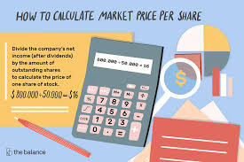 How To Calculate Market Price Per Share